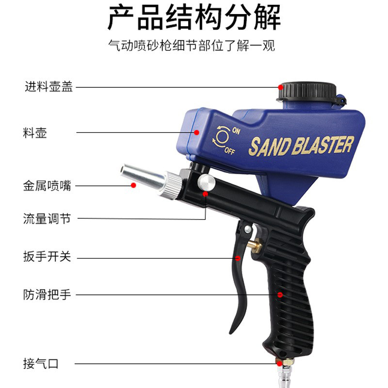 气动喷枪实物图