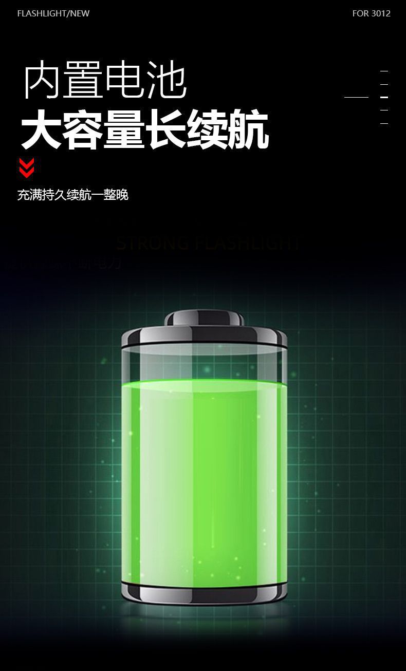 跨境爆款手电筒户外强光爆亮多功能数显屏超长续航充电超亮小手电详情6