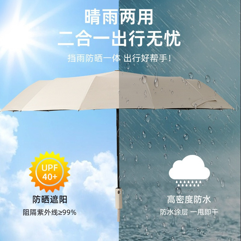 雨伞/防晒伞/雨伞套装/雨伞定制/长柄伞产品图