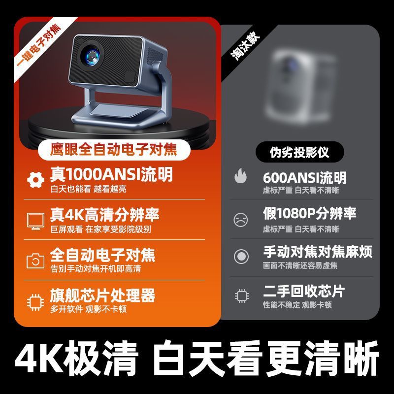 4K ultra-clear pan-tilt projector, home smart auto-focus, 5G wireless screen projection, bedroom, living room, home theater Application Scenario