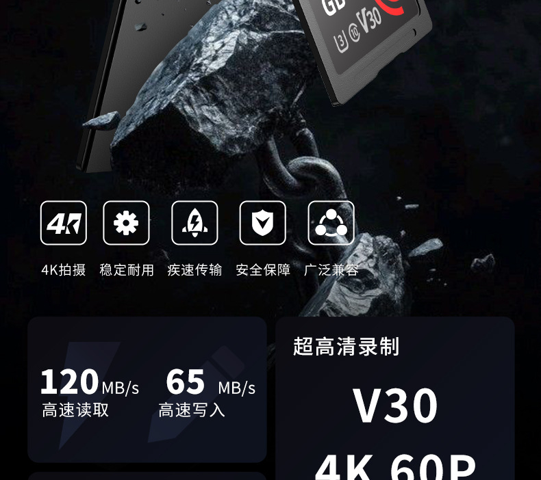 厂家直销 数码相机内存卡SD大卡64G高速存储卡CCD储存卡批发sd卡详情6