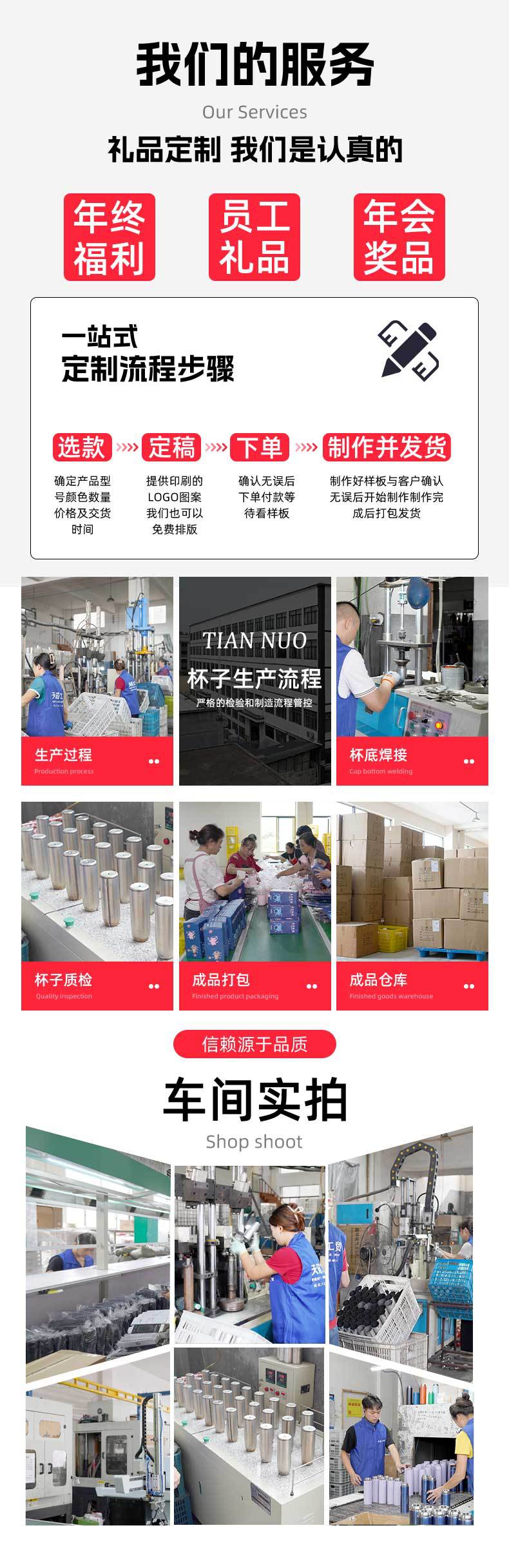 夏季保冷不锈钢水杯保温杯咖啡杯双层汽车杯礼品杯批发LOGO定制详情4