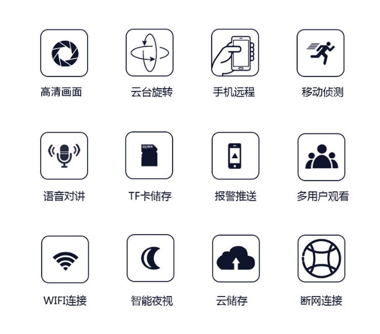 v380pr/camera白底实物图