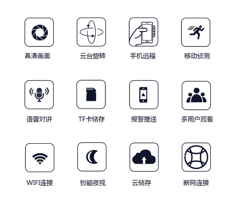v380pro无线监控摄像头智能家用室内网络摄像机wifi camera详情图5