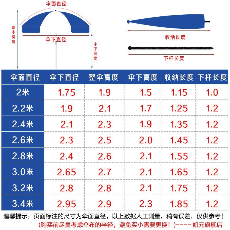 遮阳伞、太阳伞实物图