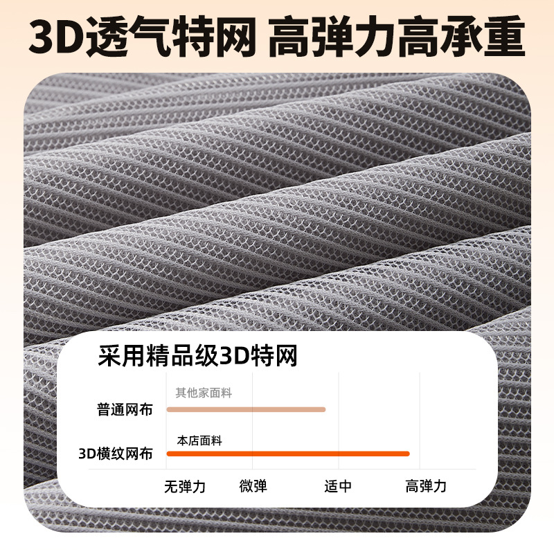 办公椅、电脑椅实物图