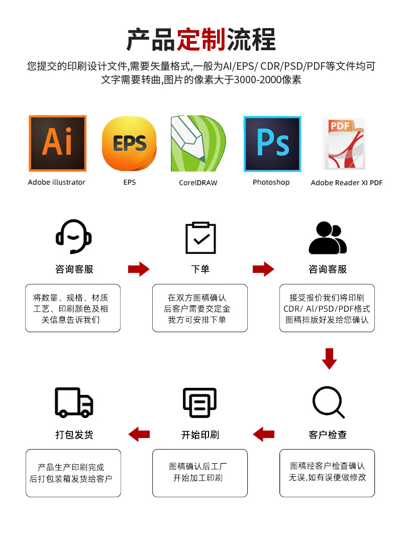 现货空白无纺布袋定制广告手提无纺布购物袋加厚礼品服装无纺布袋详情13