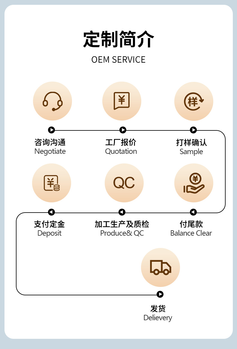 外贸爆款智能机器人逗宠监控车家用全屋移动低功耗宠物监控摄像头详情15