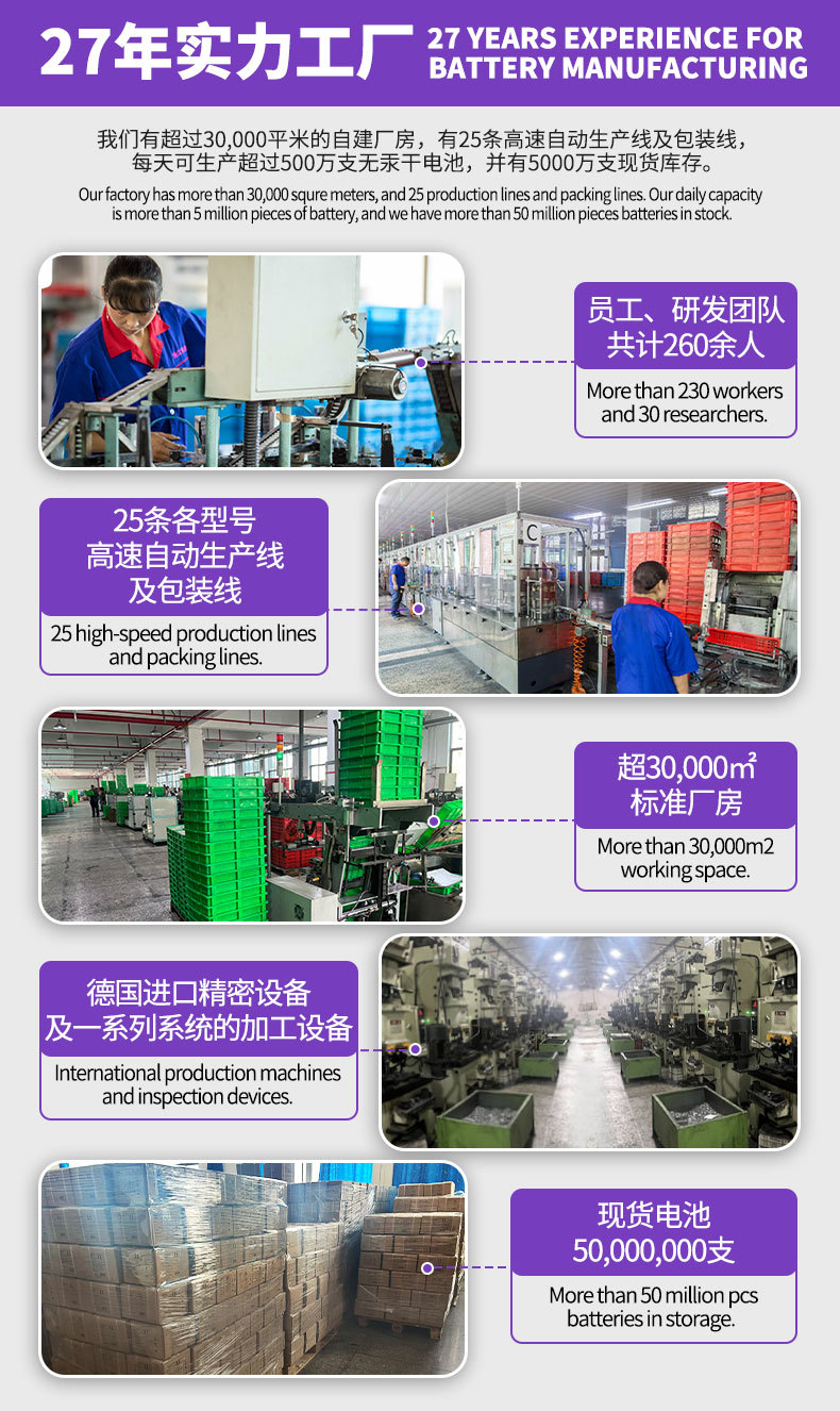 HICELL5 # battery alarm clock toy battery, EU standard disposable carbon dry battery wholesale battery factory pic 2