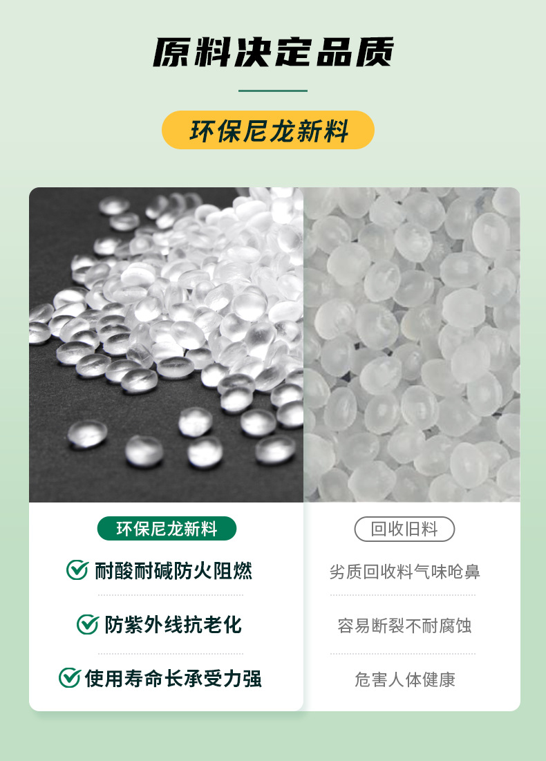 尼龙扎带厂家3*100*4x150*5*200*8*250塑料绑带黑色白色大号扎带详情4