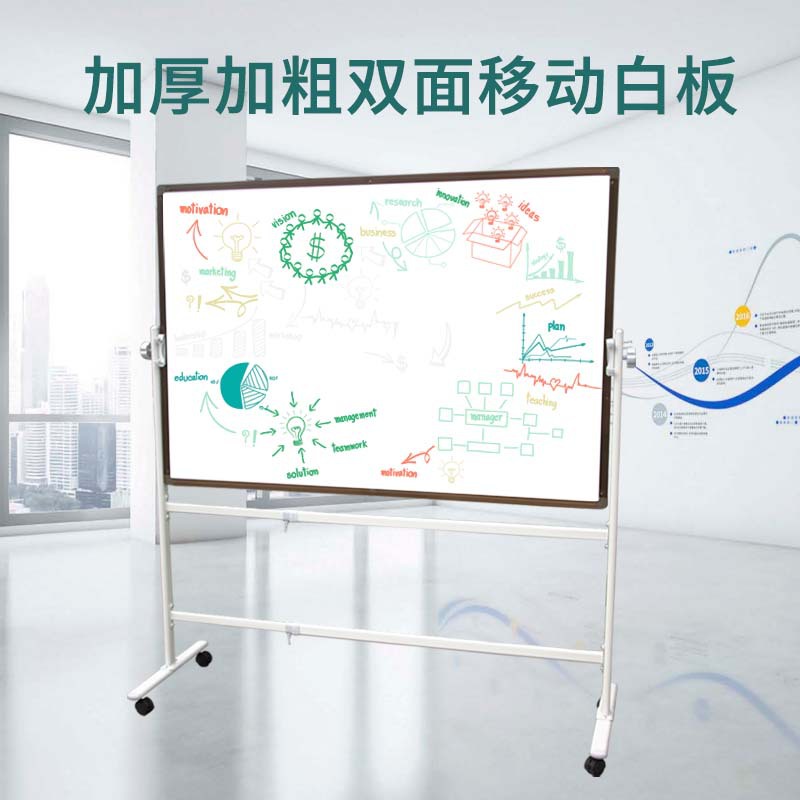 可移动翻转支架式磁性白板绿板教学培训家用办公可升降双面绿白板