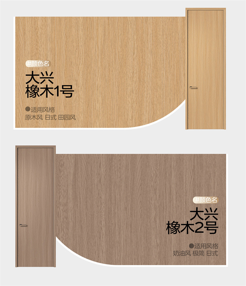 Environmentally friendly E0 grade solid wood composite door, paint-free bedroom door, household interior door pic 17
