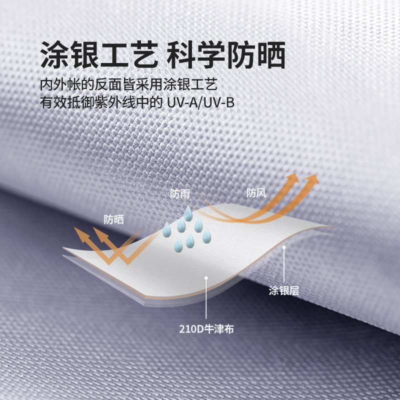 1 box of Naturehike fast Tunnel Tent CNH22ZP015 Specification image
