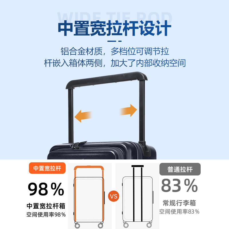 旅行箱实物图