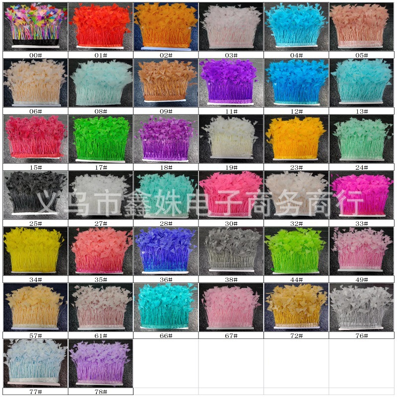 Wholesale of Ziyong clothing decoration accessories in stock details Picture