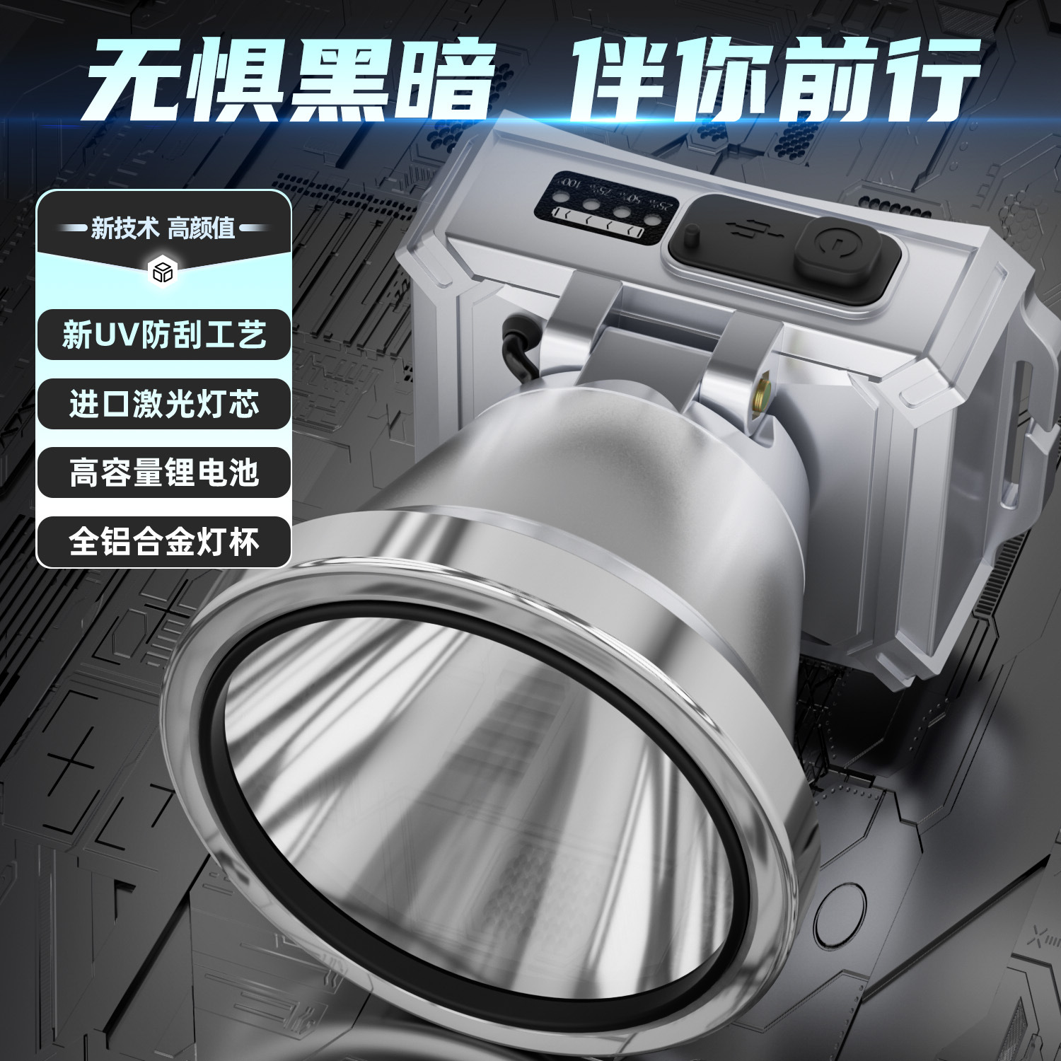 LED headlights, high-intensity lithium battery headlights, USB charging fishing lights, long-range head-mounted flashlights, outdoor fishing lights, household emergency lights, outdoor head-mounted work lights, multi-functional headlights