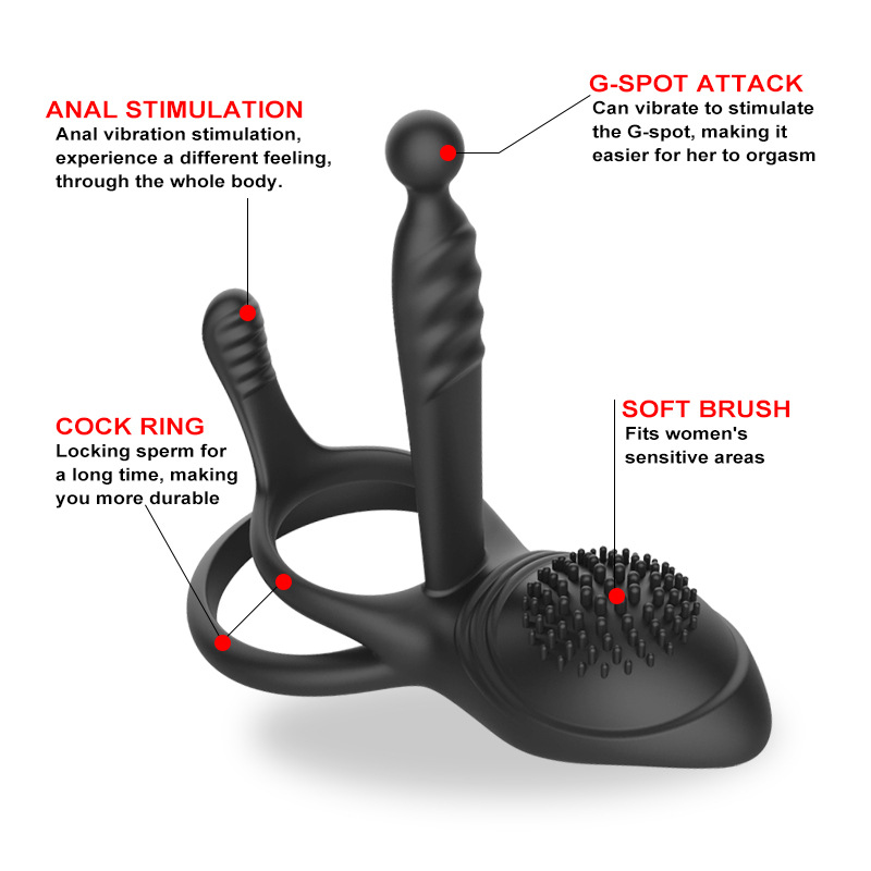Sperm lock ring, male condom, silicone sex ring, resonance masturbation device, sex and sexual products Application Scenario