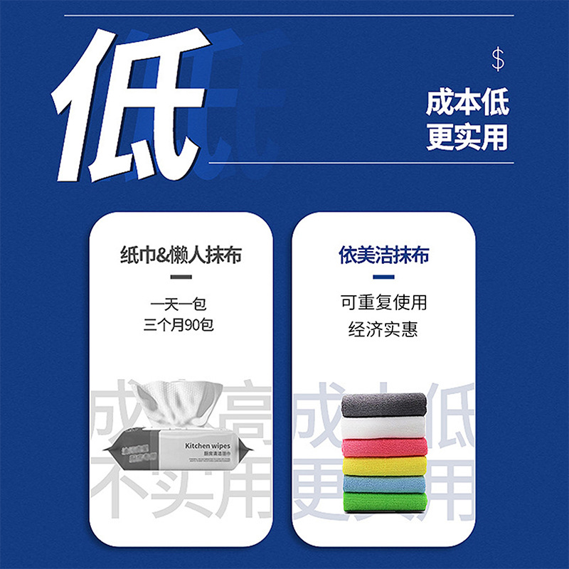 Wholesale of microfiber table cleaning cloths, kitchen and household scouring pads, restaurant cleaning absorbent small square towels in Shenzhen Application Scenario