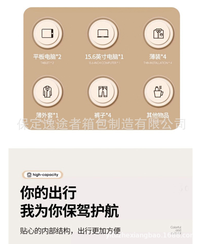 商务通勤双肩包跨境大容量多功能电脑包简约休闲电脑背包跨境背包详情9