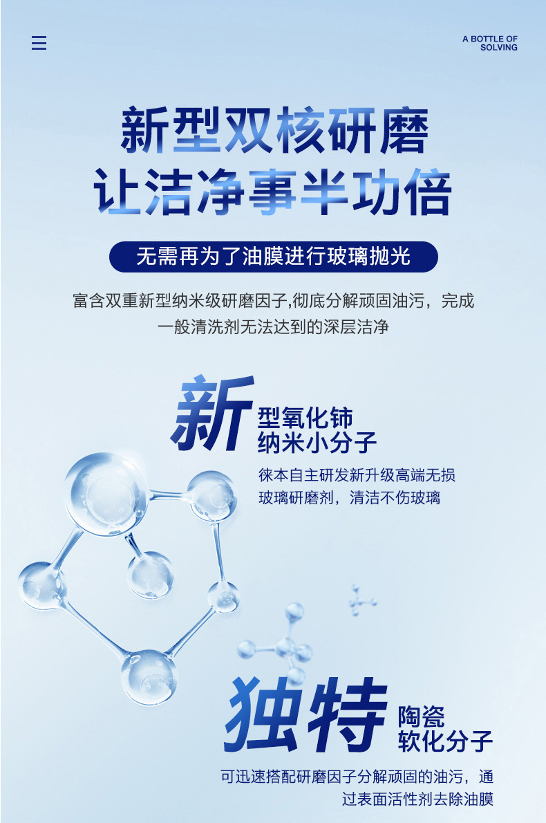 汽车油膜玻璃清洁乳车窗清洗剂塑料玻璃通用清除抖音快手一件代发详情9