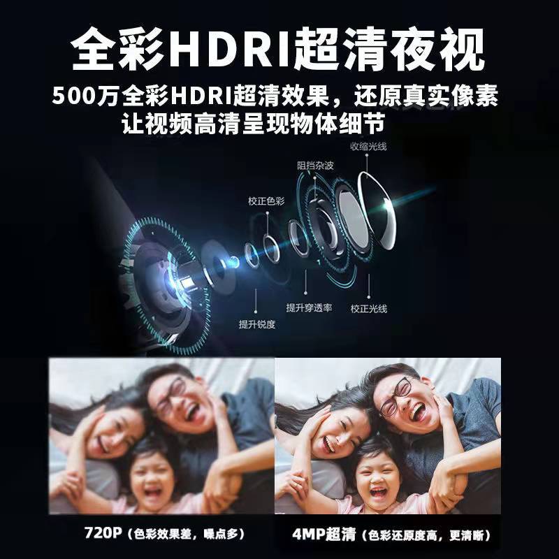 Home Dual-Band Monitoring Wifi Camera Indoor Low Power Ultra Hd Camera Bald Strong Shaking Head Machine Application Scenario