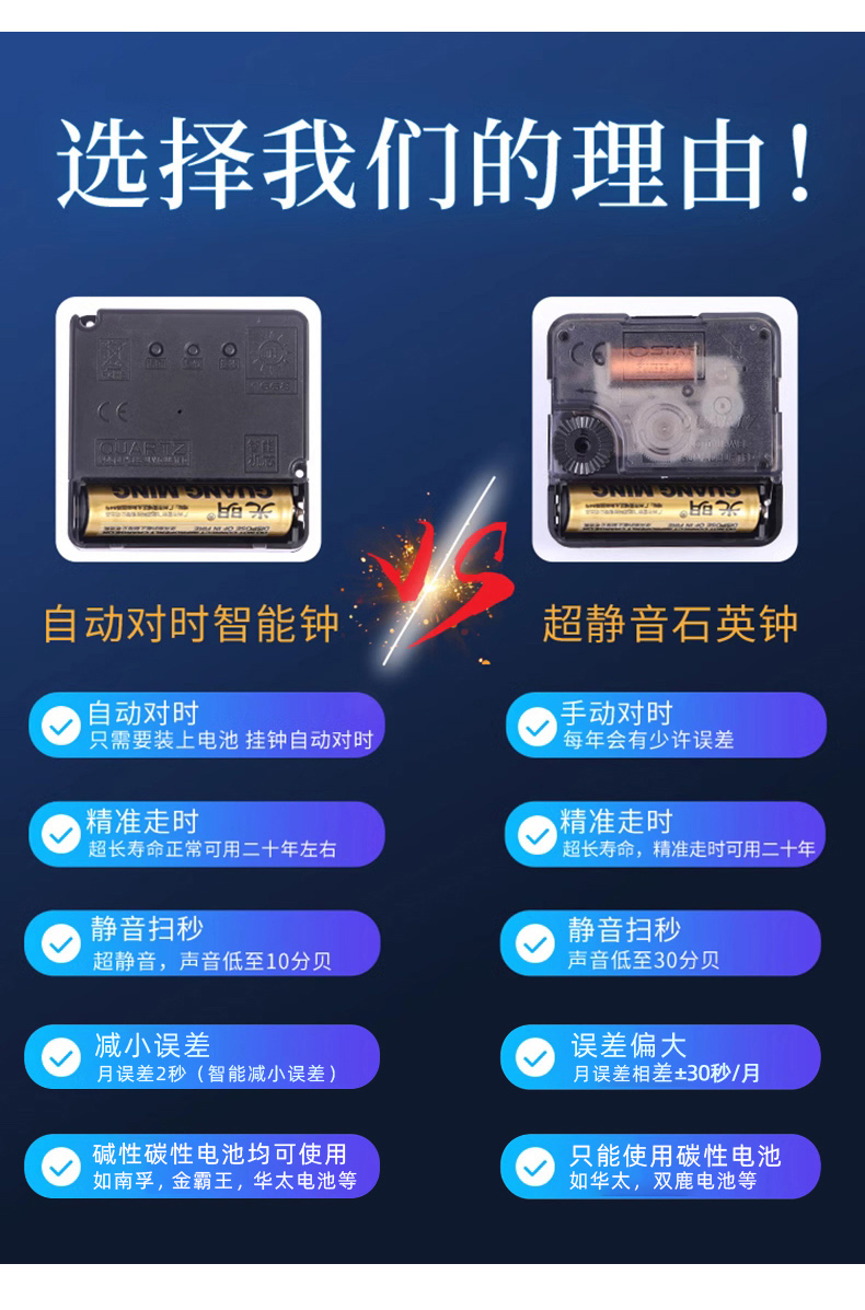 挂钟客厅钟表2024新款家用挂墙时钟轻奢北欧创意装饰静音石英钟详情8