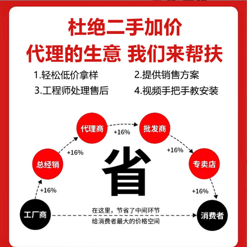 3D Face Recognition Intelligent Lock Automatic Visual Fingerprint Lock Cat Eye Code Lock Anti-Theft Door Electronic Lock Manufacturers Item Picture