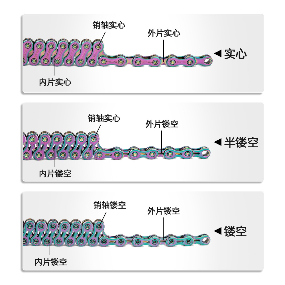 Ztto Mountain Bike Chain Road Bike Chain 8910112 Speed Full Hollow Half-Hollow Color Chain Specification drawing