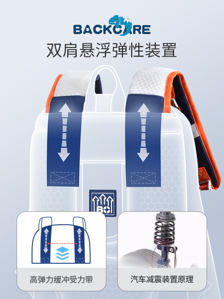 儿童休闲双肩包实物图