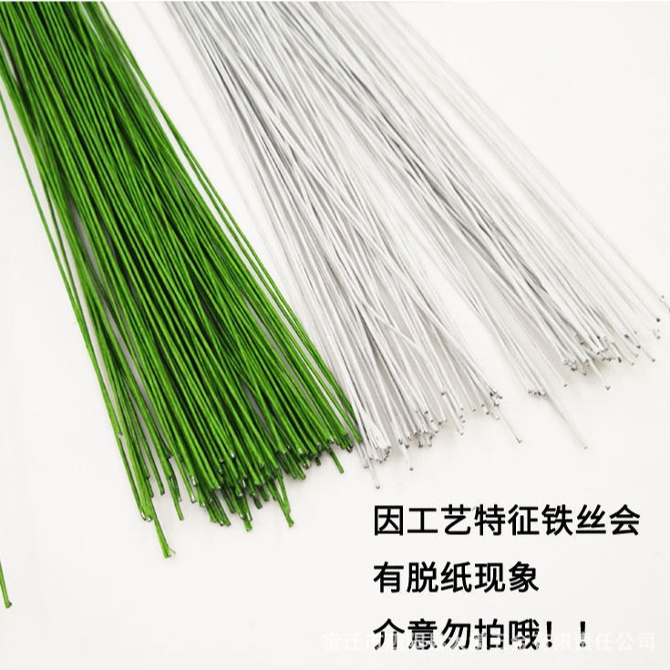import白底实物图