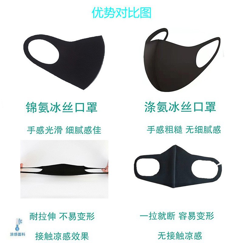 Japanese summer 3d adult independent packaging printed nylon ice silk sun protection mask, UV-blocking and sunshade mask for women Application Scenario