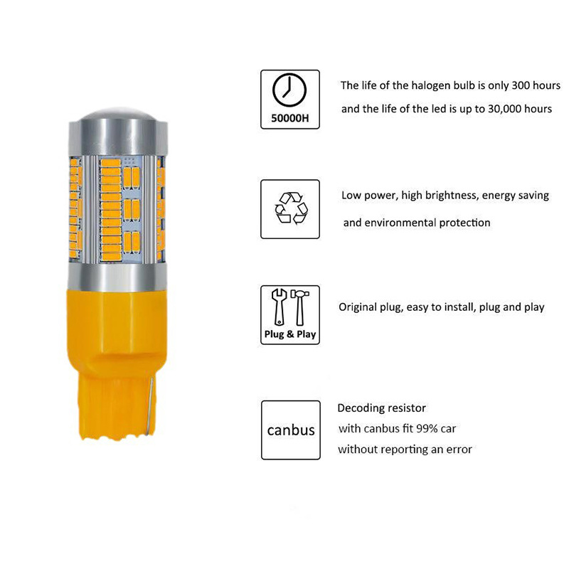 Automotive led turn signal 7440-105SMD-4014 anti-stroboscopic taillight auto parts details Picture