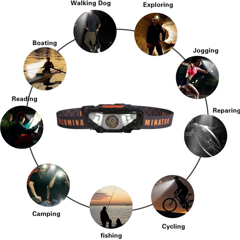 Export-exclusive LED strong bald head lamp, battery-powered head-mounted zoom sensor headlamp, outdoor adventure and camping flashlight details Picture
