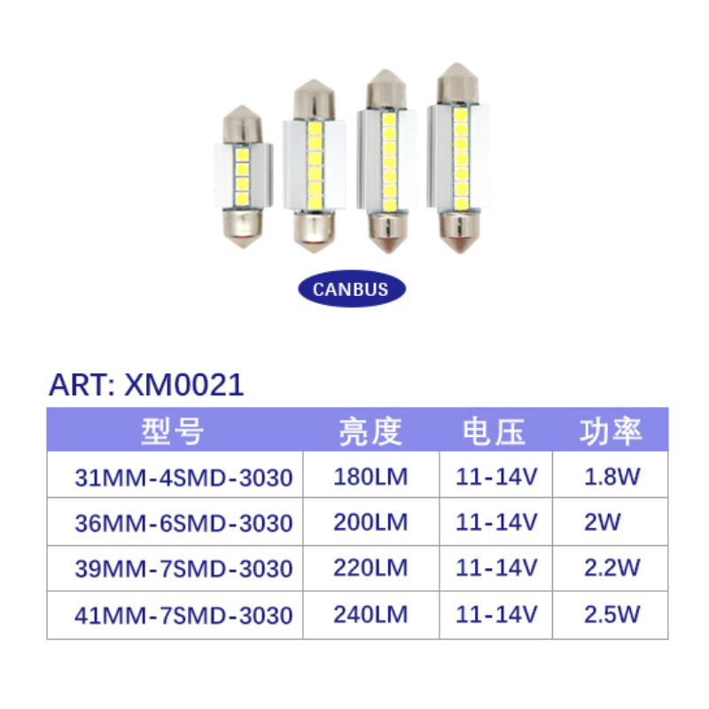Automobile parts, small lights, car led roof lights, cnabus double-pointed reading lights, license plate lights details Picture