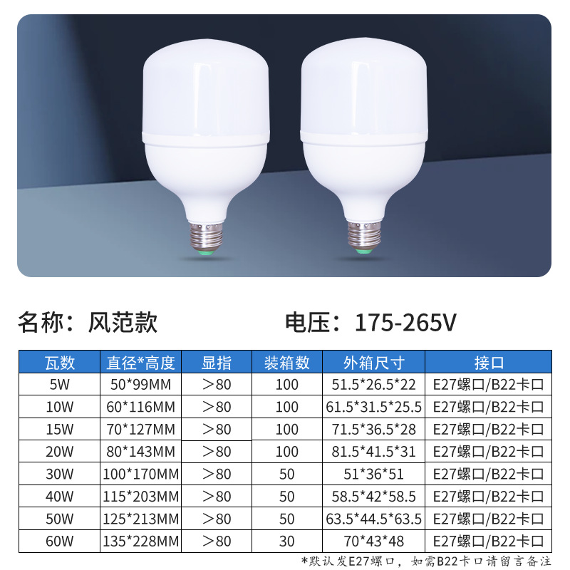 Ultra-bright screw-socket energy-saving led bulb e27 household lighting bulb, high-power three-proof high-rich and handsome energy-saving bulb pic 16