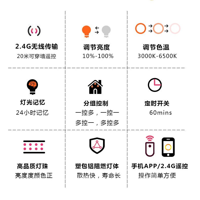 import产品图