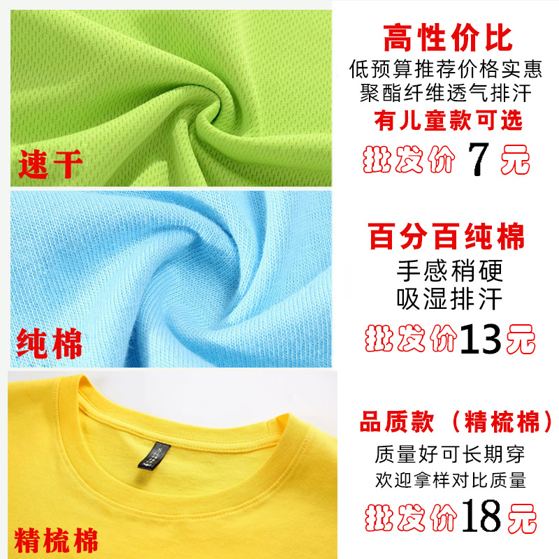 Custom T-shirt round collar lapel quick drying cotton work clothes custom polo shirt advertising shirt r printed logo short sleeve Application Scenario