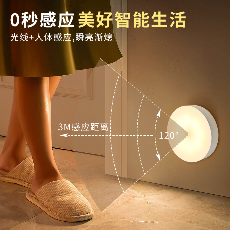 import产品图