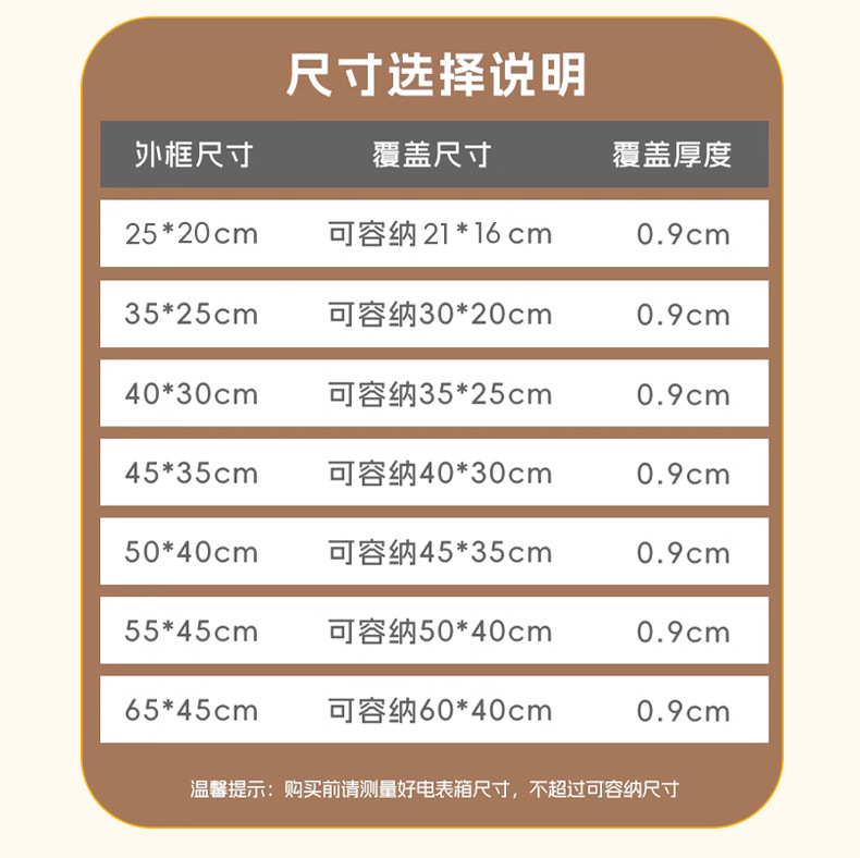 电表箱装饰画多媒体弱电箱遮挡客厅挂画电闸配电箱网线盒简约壁画详情14