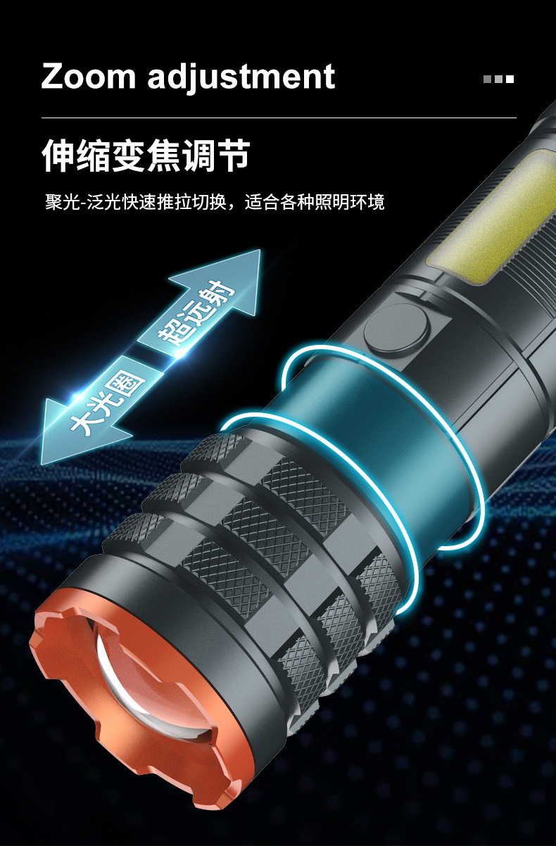 远射手电筒铝合金变焦户外强光高亮手电筒COB露营侧灯工作灯批发详情8