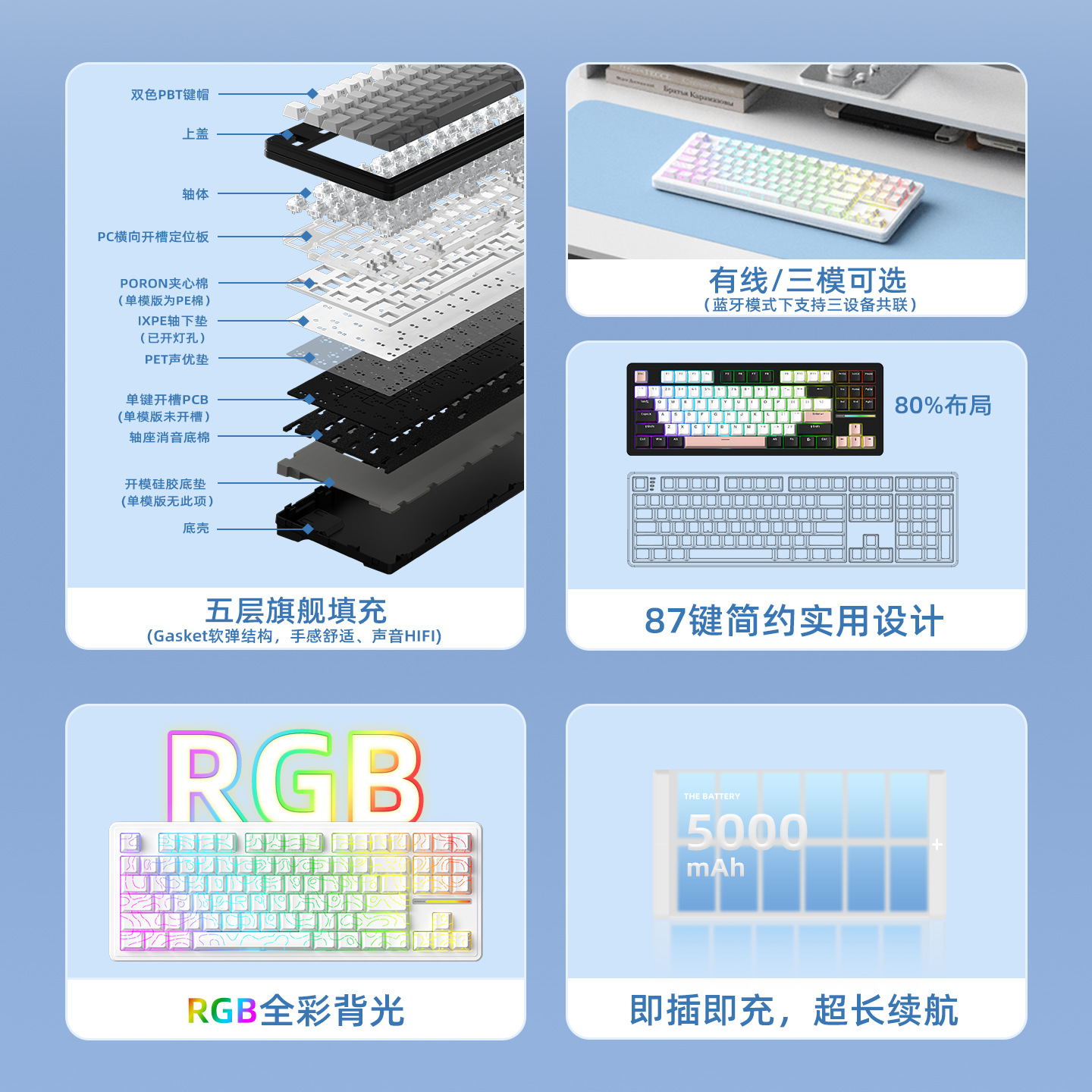 The New Alliance M87Lite tri-mode wireless office keyboard GasKet is customizable, suitable for mahjong pitch, appearance, and gaming details Picture