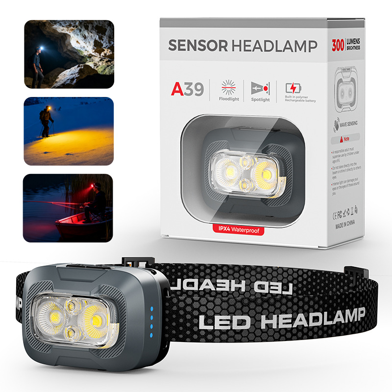 New cross-border mini headlamp, long-lasting, multi-color temperature, ultra-bright, head-mounted, lightweight, night running, outdoor mountaineering miner's lamp Item Picture