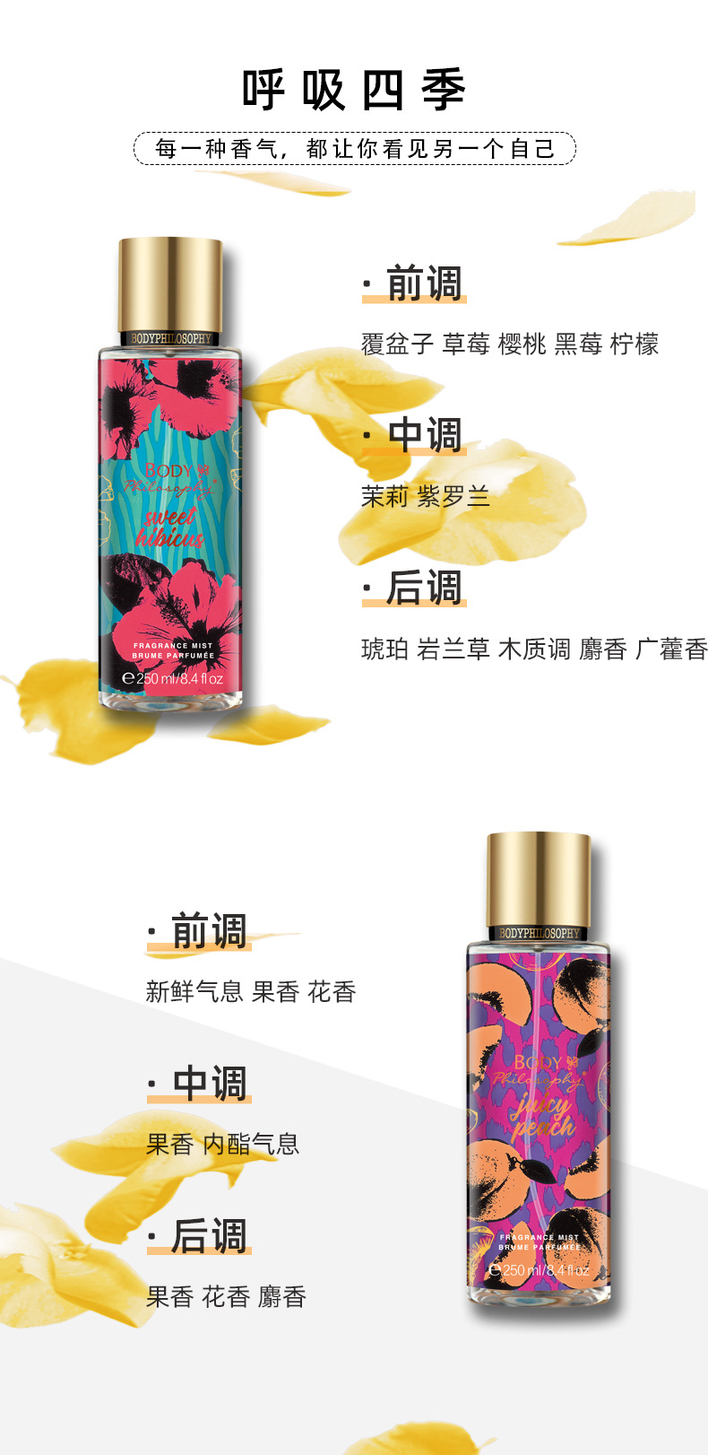 外贸大容量身体喷雾女士持久留香除异味水蜜桃味香水喷雾源头厂家详情6