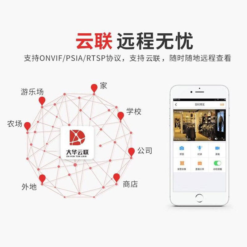 大华16/32路4盘位H.265网络监控硬盘录像机机房工厂批发NVR4416细节图