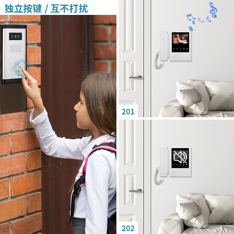 可视对讲实物图