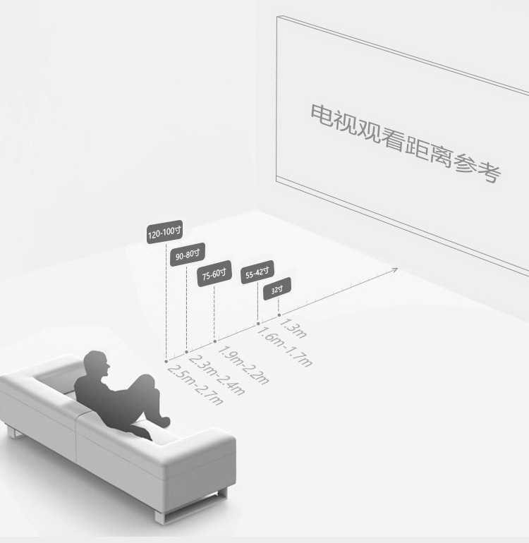 跨境定制32寸43寸 DC12V太阳能电视中东非洲防爆屏液晶电视机智能详情11