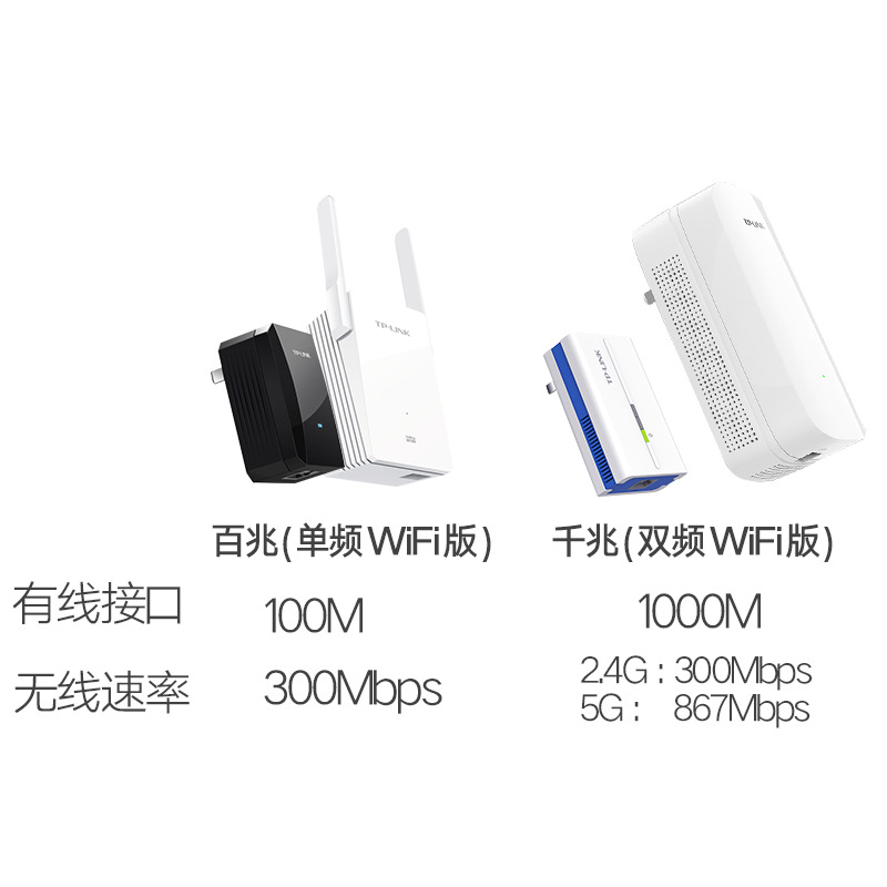 TP-Link Link Lسلكية ولاسلكية -قطط زوج من جيغابايت من أجهزة التوجيه من طراز WiFi مربع جهاز iPTV P Specification image