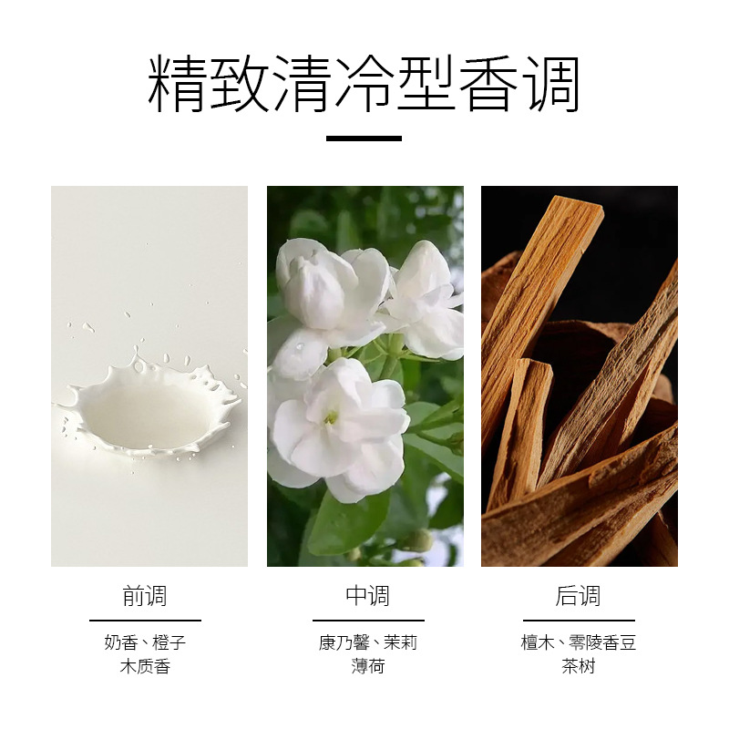 身体乳、霜实物图