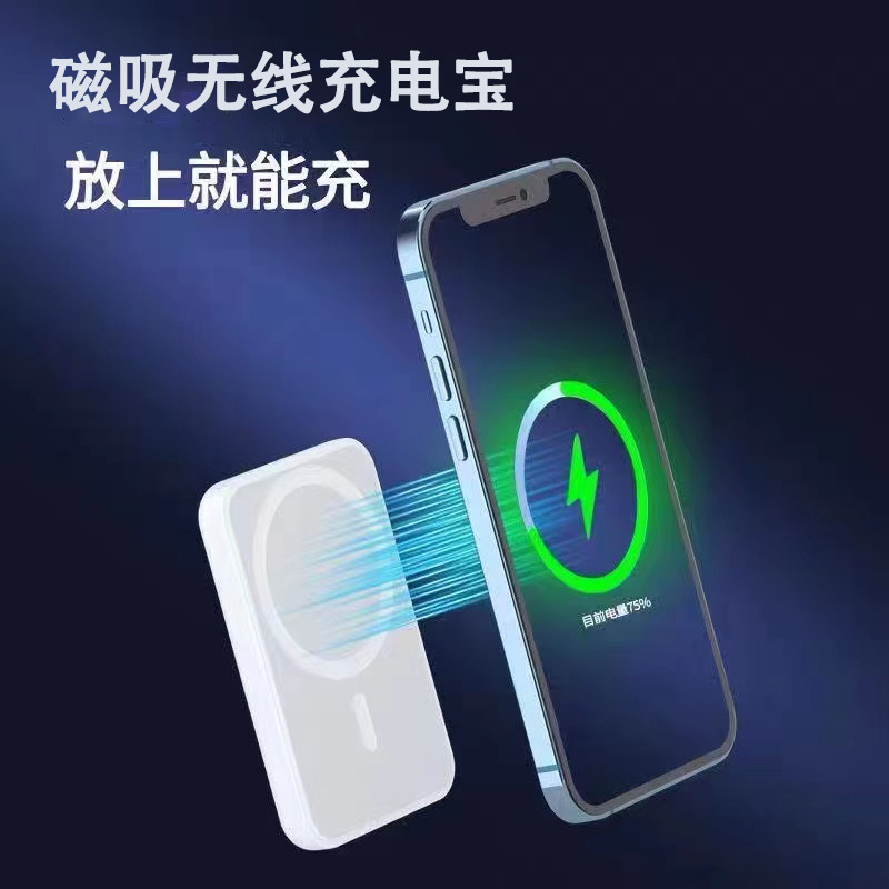 Fast Charge Is Suitable For Apple 12 13Pro Wireless Magnetic Charging Bank Lightweight Portable Back Clip Mobile Power Supply Application Scenario