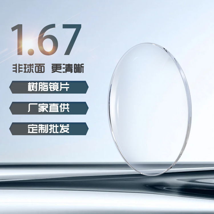 1.67 Regular manufacturer wholesale aspheric anti-blue light anti-myopia lenses in stock details Picture